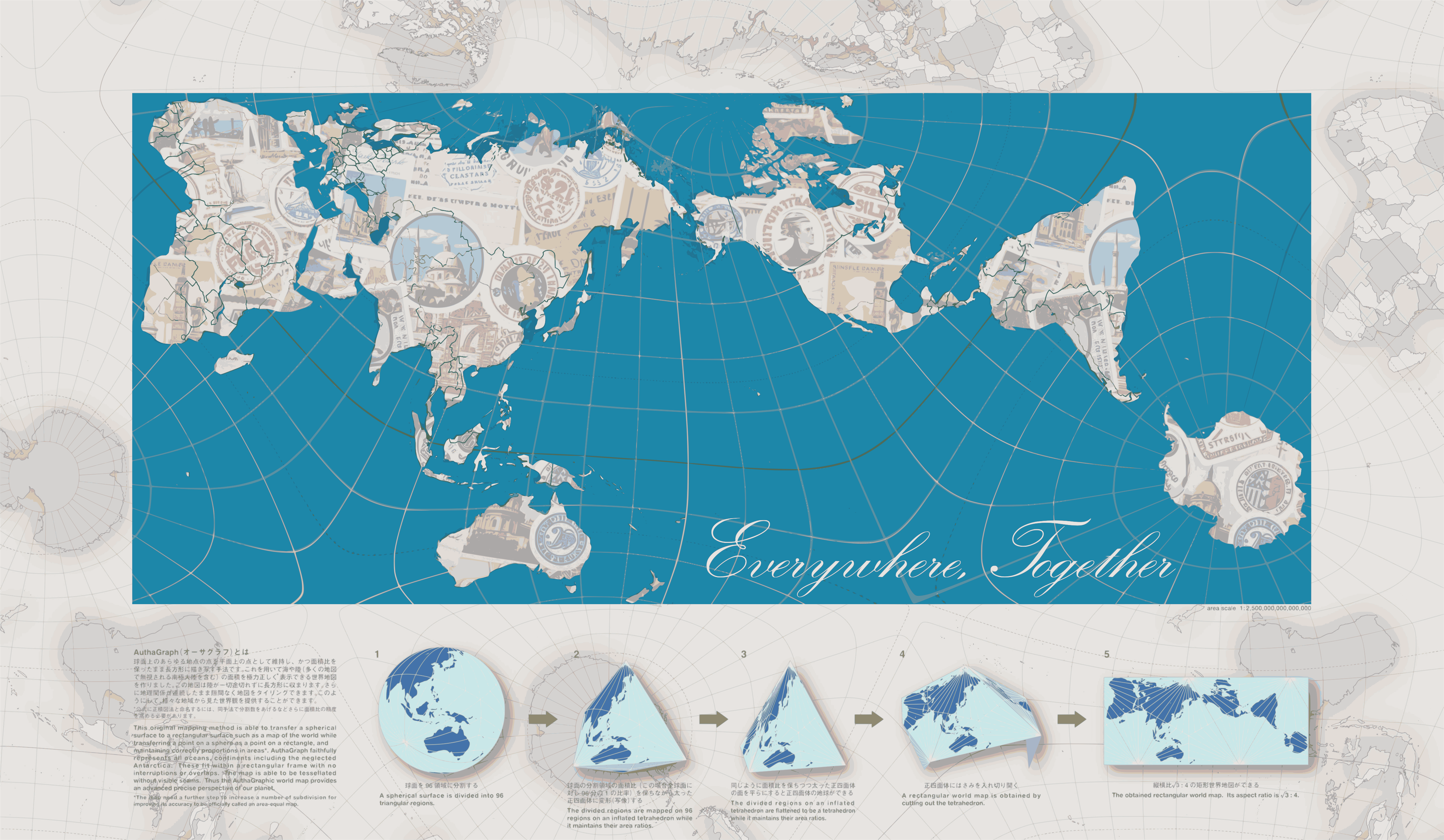 Go Everywhere Together